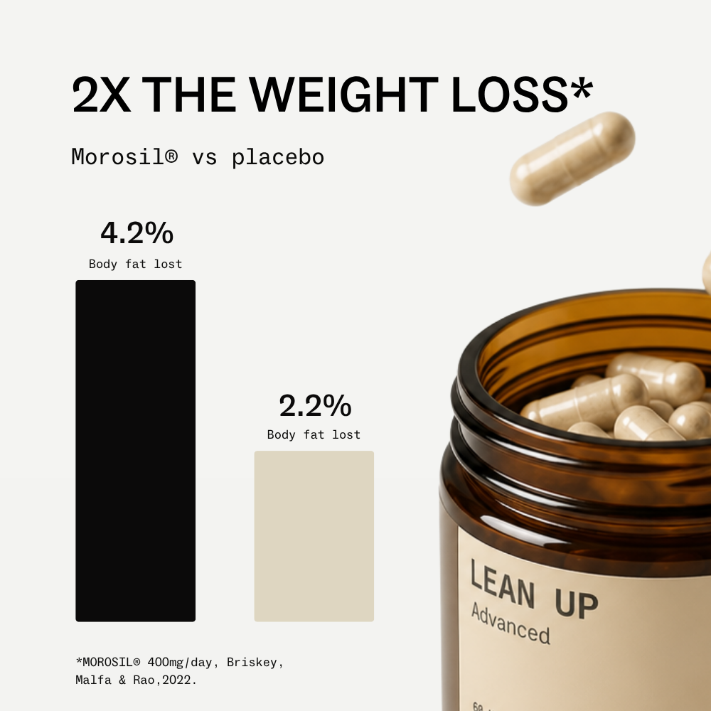 Lean Up Advanced